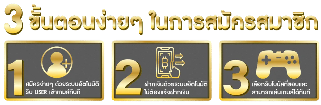 สล็อต แตก จริง แตก ง่าย